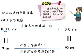 四年级数学下册小数知识-4.9小数点移动的变化规律-重要知识点图片