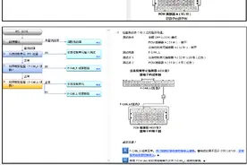 本田雅阁间歇性F-CAN故障检修图片