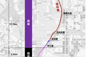 重磅！合肥这里将新建高架快速路！全长16.7公里图片