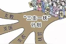 什么是六类项目人员或项目人员图片