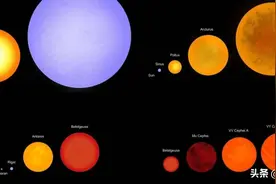 星体重要参数：光度和通量——你想获知的问题答案这里都有图片