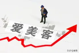 爱美客专题研究：中国艾尔建，崛起进行时图片