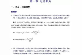 物理不好的多练习，高中物理专题经典题型解析图片