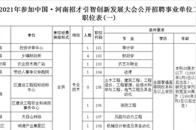 94名！公开招聘！图片