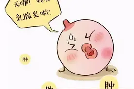 重点专科划重点｜不同时期，对症施治，中医治疗浆细胞性乳腺炎优势独特图片