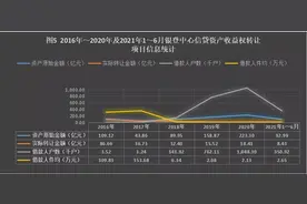 起底银登中心图片