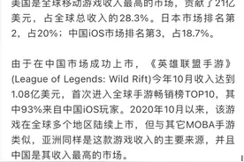 英雄联盟不是走下坡路了！手游和端游也不是游戏的未来图片