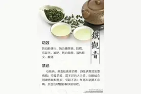 【9款茶的功效与禁忌——8】图片