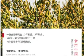 已经成为最大的造假行业！贵上天的“高端油”，真没那么神奇图片