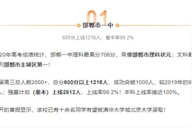 2020年邯郸市9所重点中学高考喜报！一中四中邱泽衡水涉县领衔图片