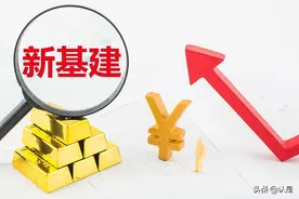 新基建投资的真实影响分析：综合效益评估分析图片