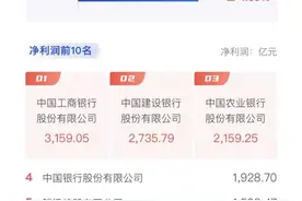 2021中国民企500强：华为连续六年第一，恒大缺席，房屋建筑业少了10家图片