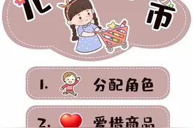 幼儿园区角活动规则图片