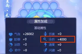 梦幻西游网页版：人物潜能 （四时、天象）图片