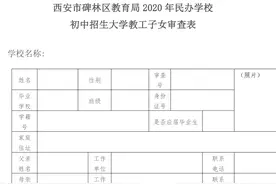 2020交大附中教职工子女开始初中入学资格审核图片