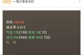 大话西游2六艺神兽到底有何玄机？十万被下单，颜如玉黯然失色图片