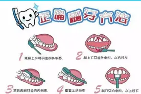 牙疼？进来看看你是哪一种情况图片