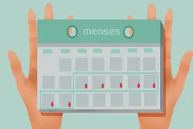 女性来月经，25天一次和35天一次，有啥不同？月经期能打疫苗吗？图片