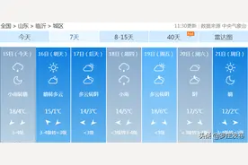 停暖倒计时！降温+降雨！临沂接下来的天气图片