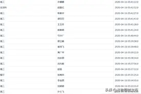 聊城二中高三的学子们啊！请珍惜！这些陪伴你的人图片