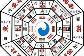 天干地支之五行时间图片