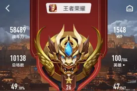 王者营地的“战斗力”，大神的看不准，混子一眼就知道图片
