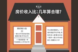 吓死人的房价收入比，还敢买房吗？图片