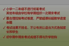「MG动画」新学期“双减”怎么减？带你划重点图片