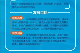 《北京市通州区与河北省三河、大厂、香河三县市协同发展规划》出炉！图片