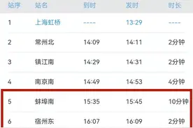 急寻密接者！安徽一地刚刚通告图片