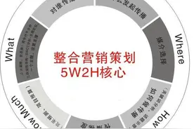 人一到群体中，智商就严重降低图片