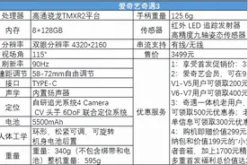 爱奇艺奇遇3评测：免费游戏加4K Plus观影体验能否破圈VR硬件市场图片