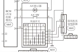 【案例分析】空调偶尔不制冷、鼓风机常转故障 等图片