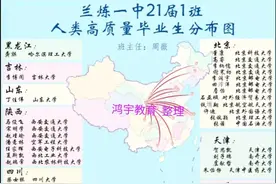 兰炼一中（兰州第58中学）2021届“博学班”一班高考去向分析报告图片