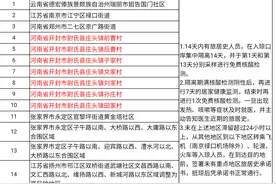 最新！全国疫情中高风险地区名单更新 开封7地调整为高风险地图片