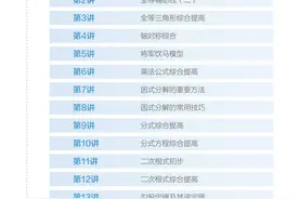 初中数学暑期寒春四季讲义——八年级培优图片
