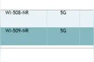 中国电信将推 5G 机卡一致性标准，已进入验证阶段图片