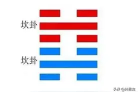 有孚维心亨：精诚所至，金石为开；涉险克难，恒则有功图片