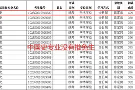 苏州大学公布拟录取结果，118人仅有5人是推免生，无人报考吗？图片