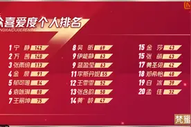送死团的炮灰队长——姐姐们的职场 III图片