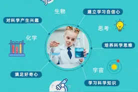 小熊座儿童科学实验盒，你的好伙伴图片