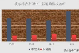 深度｜库班眼光独到，欧洲双子星携手共进，助力独行侠重返巅峰图片