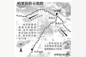 不但有路通向罗布泊，还是一条铁路图片