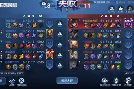 巅峰赛遇到演员是什么心理？为什么要有演员？图片