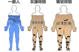 奶茶的危害，被太多人忽略了！一杯奶茶有“三宗罪”，看完再喝图片