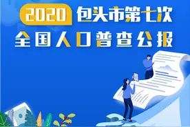包头第七次全国人口普查公报出炉！人口红利还能享受多久？图片