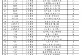 长春对空调车和非空调车公交线路进行公示图片
