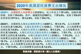 准备去农村养老，没有退休金，有30万元存款够不够？了解好这三点图片