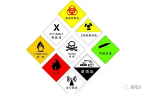 这些危险化学品安全知识你要知道！图片