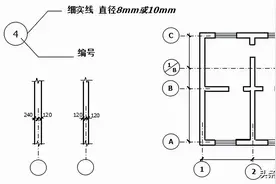 再也不怕看不懂图纸了，教你如何看懂施工图图片